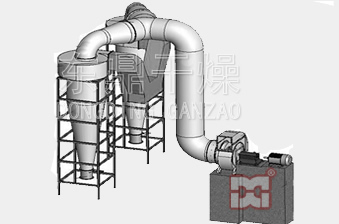 旋風(fēng)除塵器